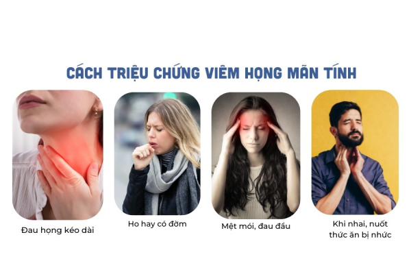 Chưa biết viêm họng mãn tính là gì? – Tham khảo ngay bài viết này