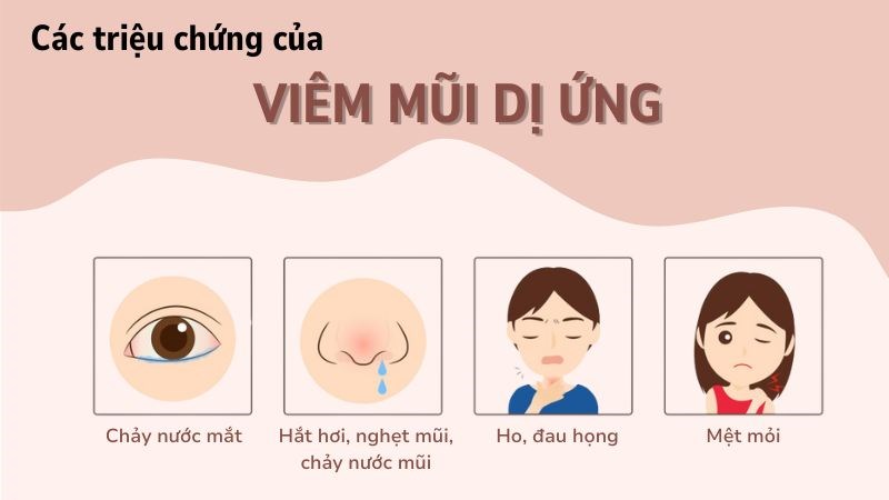 [TỔNG HỢP] 07 bệnh lý về mũi phổ biến hiện nay cùng cách điều trị hiệu quả