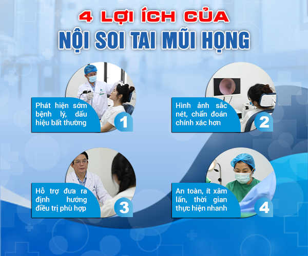 [GỢI Ý] Địa chỉ khám bệnh tai mũi họng uy tín tại Bắc Ninh